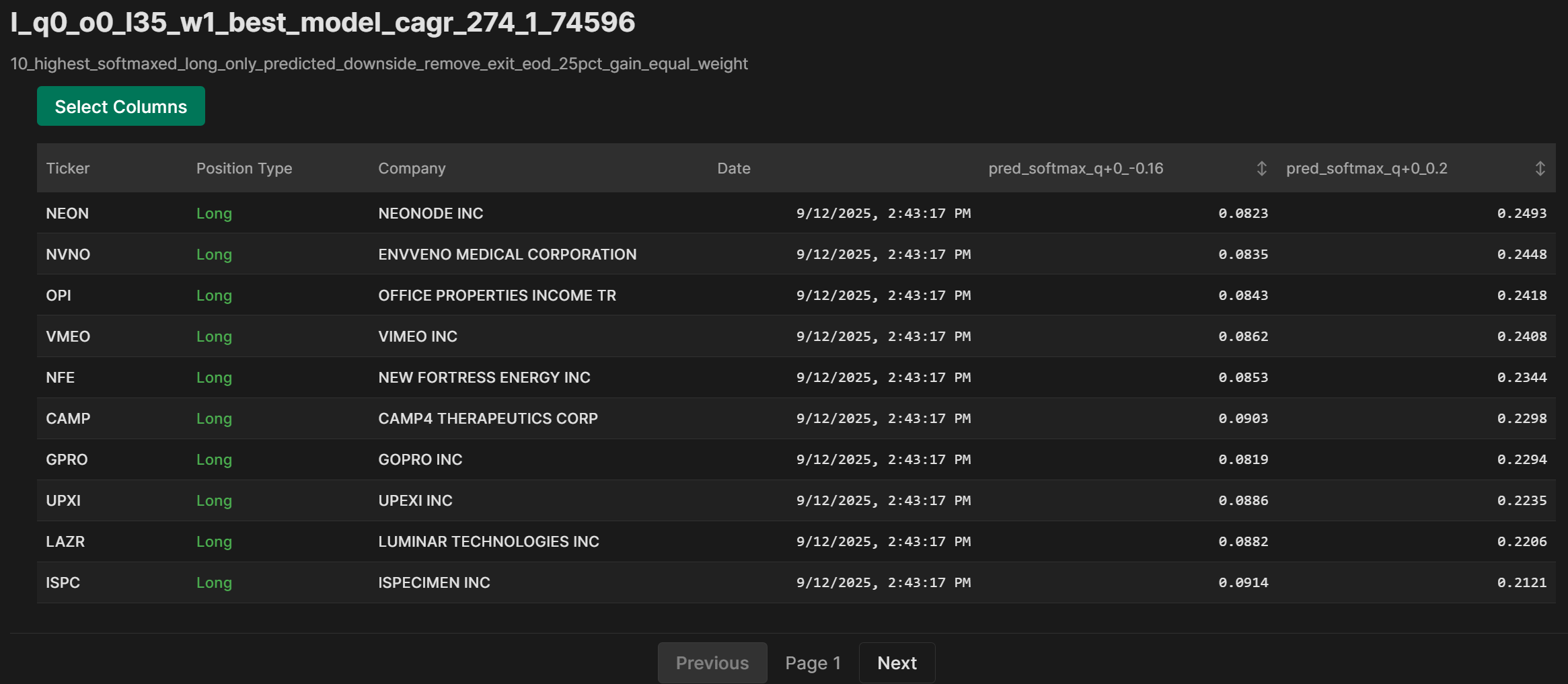Performance Screenshot 1
